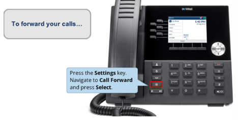 Mitel 6920 desk phone with the "Settings" key highlighted